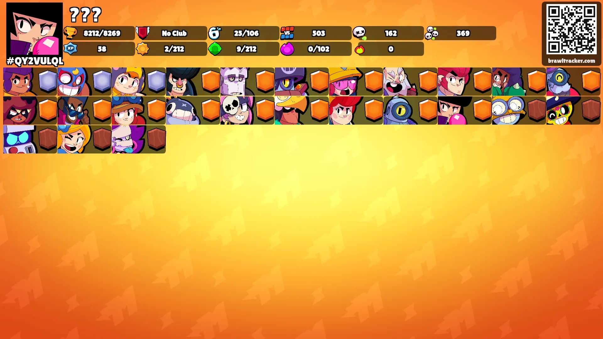 ???'s Ranks
