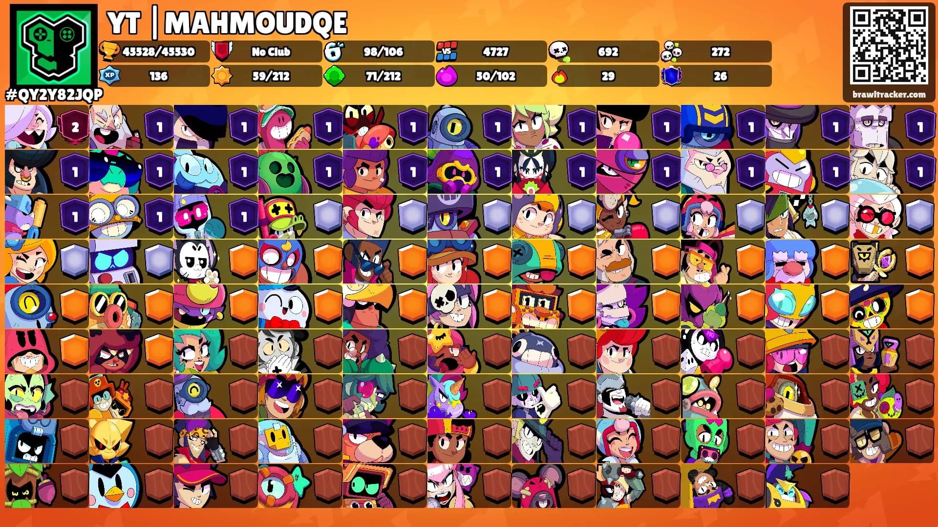 YT |MAHMOUDQE's Ranks