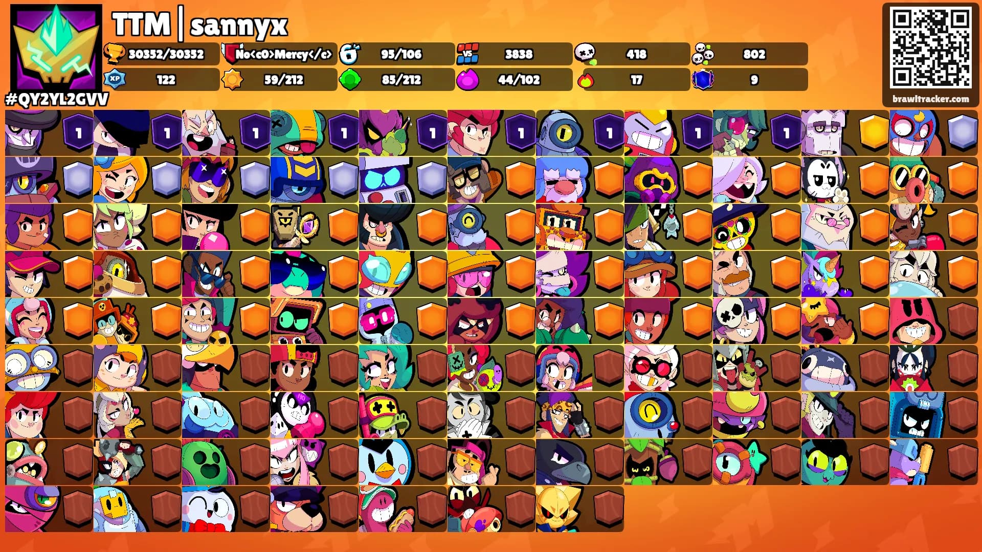 TTM|sannyx's Ranks