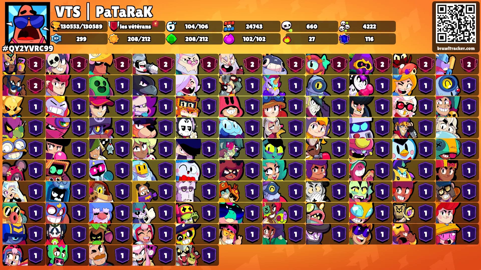VTS | PaTaRaK's Ranks