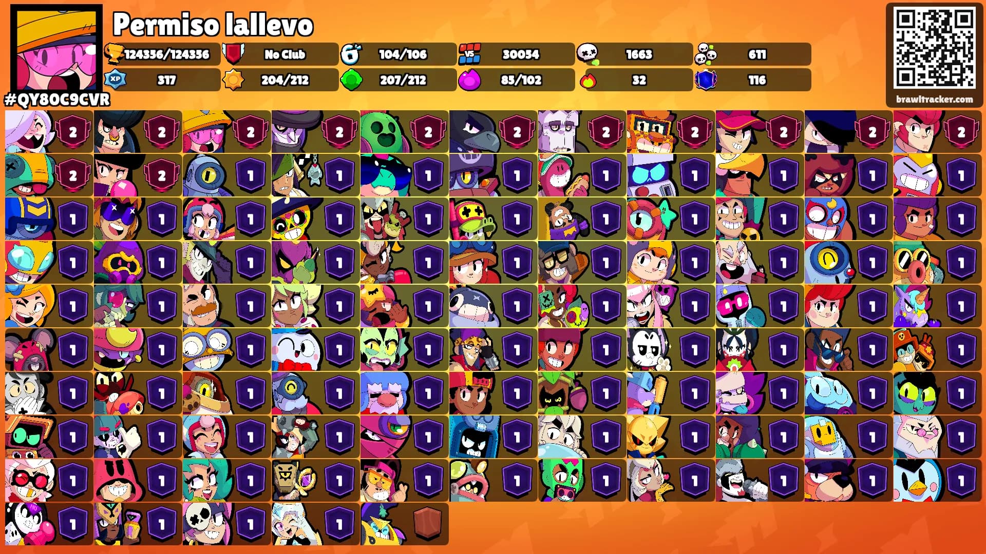 Permiso lallevo's Ranks