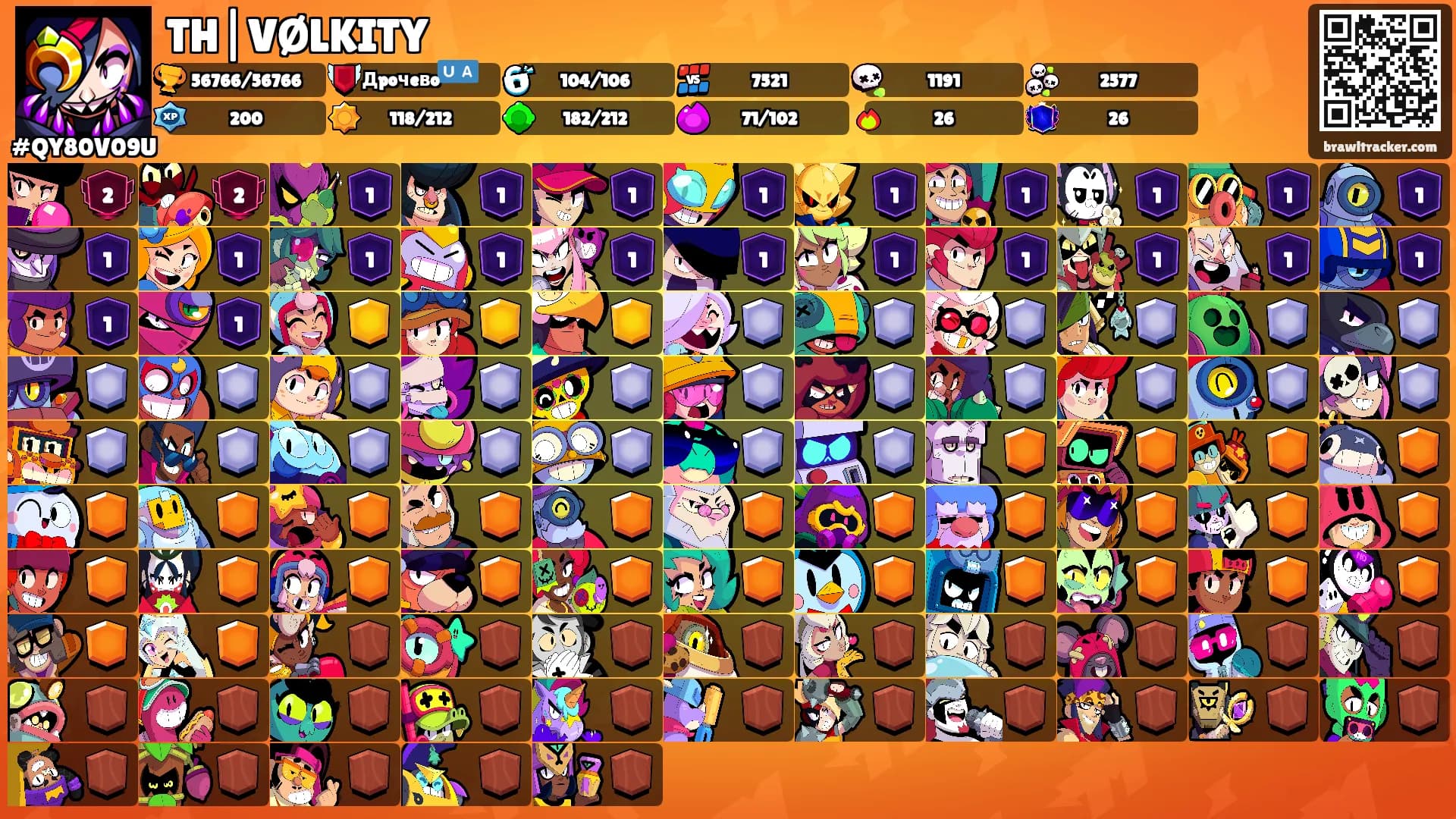 TH|VØLKITY's Ranks