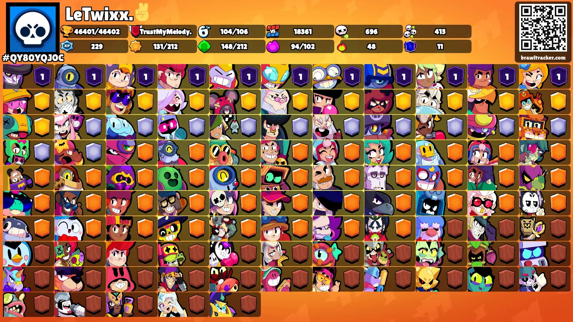LeTwixx.✌️'s Ranks