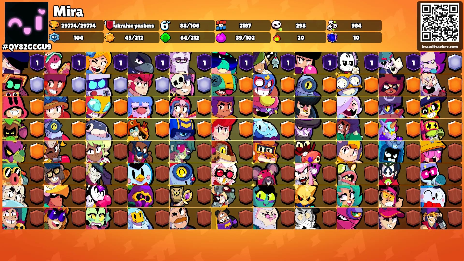 Mira's Ranks