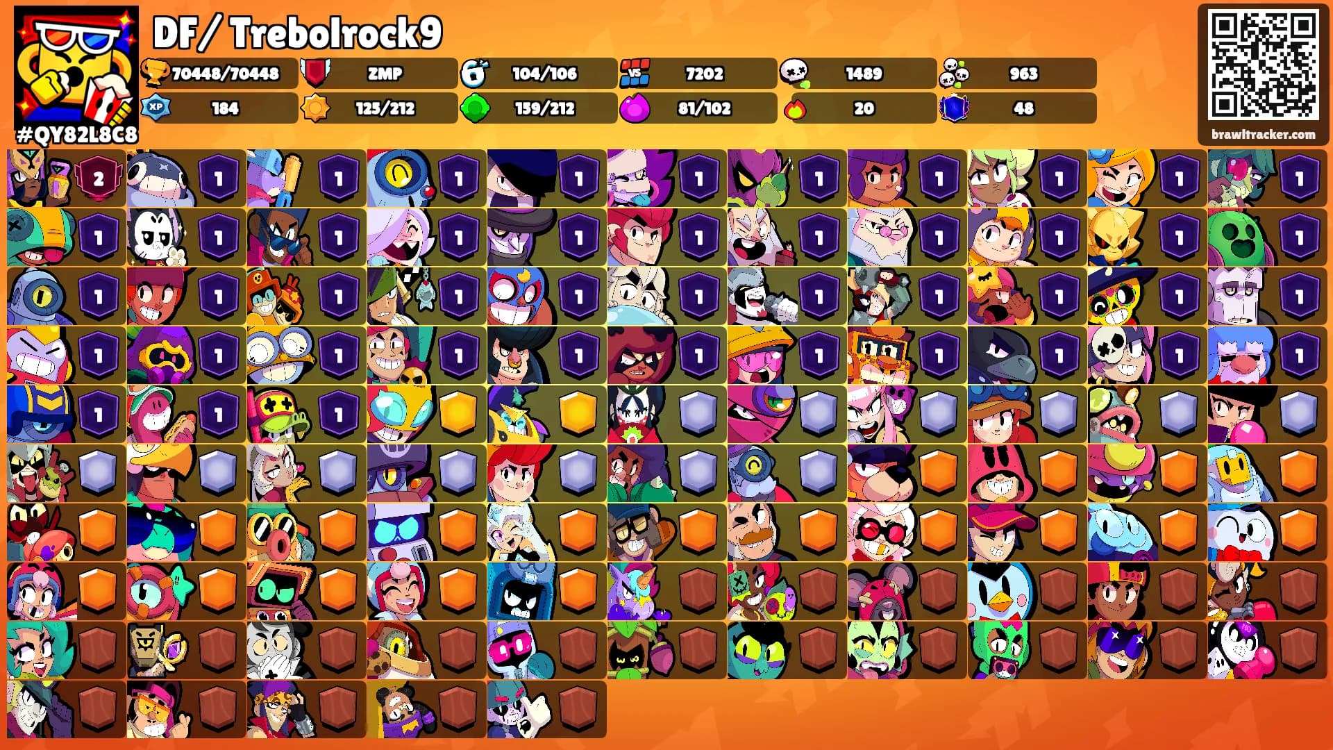 DF/ Trebolrock9's Ranks