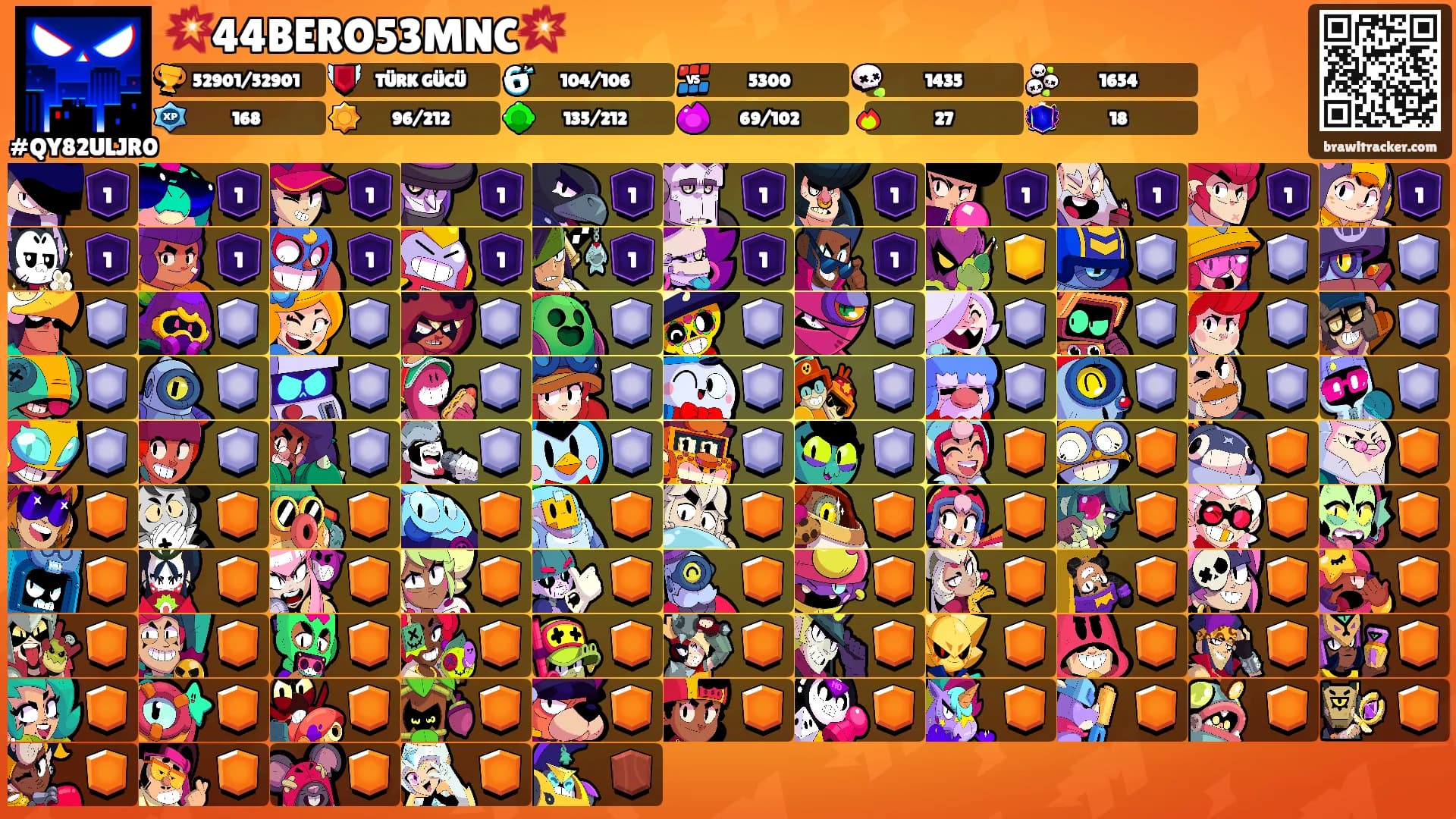 💥44BERO53MNC💥's Ranks