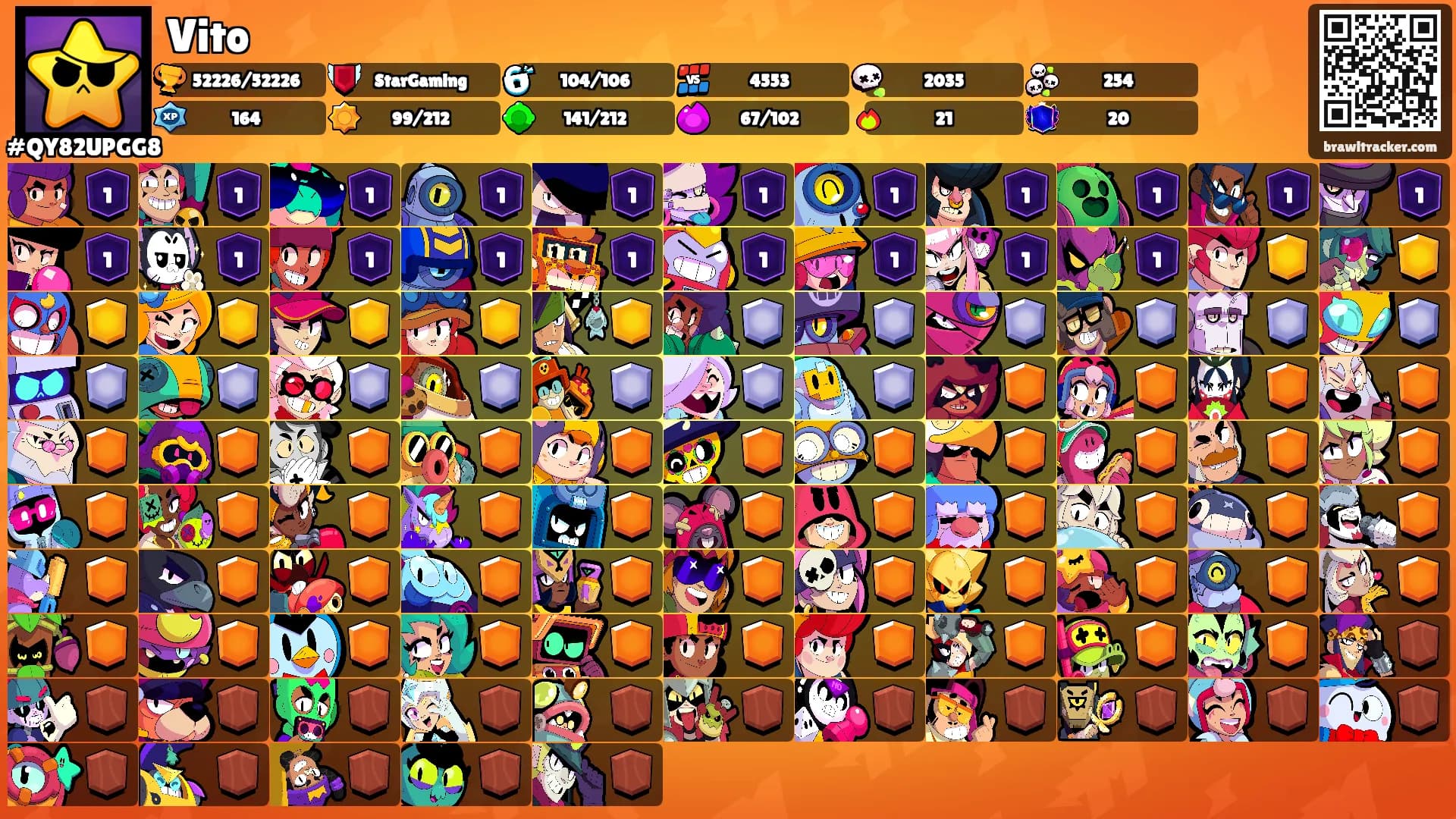Vito's Ranks