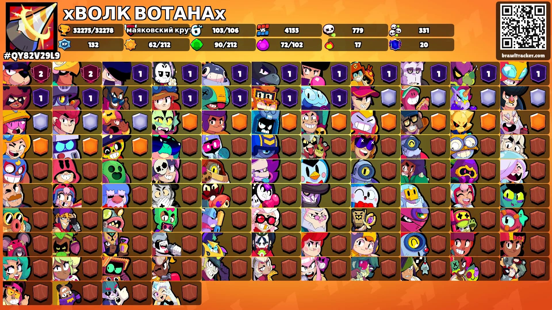 хВОЛК ВОТАНАх's Ranks