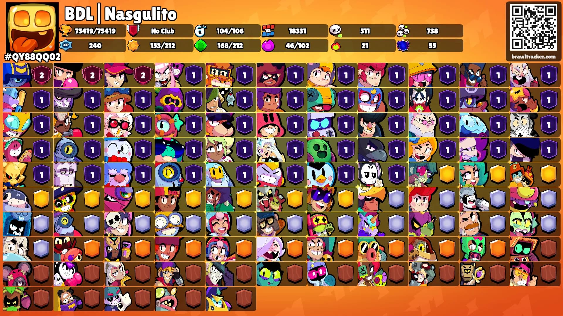 BDL|Nasgulito's Ranks