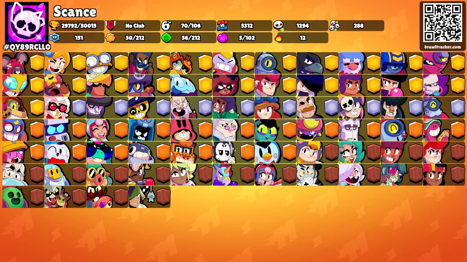 Scance's Ranks