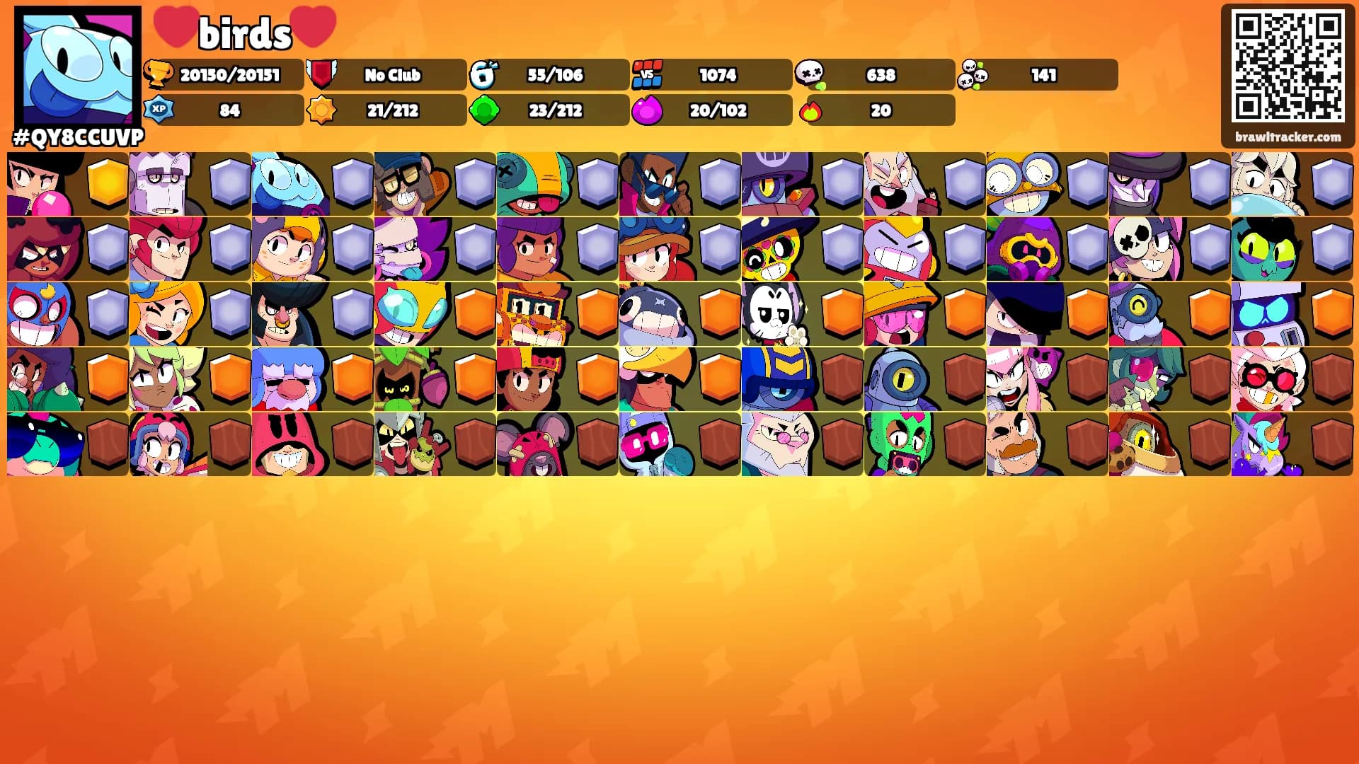 ❤️birds❤️'s Ranks