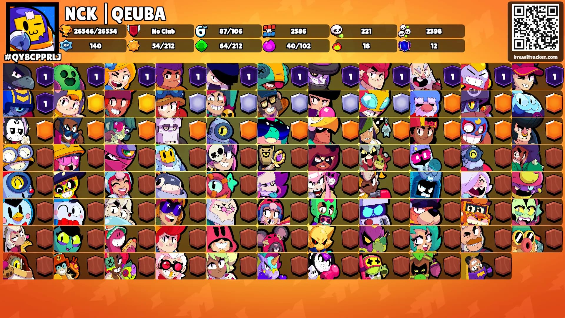 NCK |QEUBA's Ranks