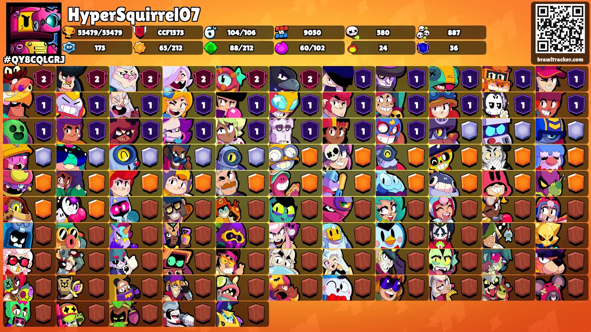 HyperSquirrel07's Ranks