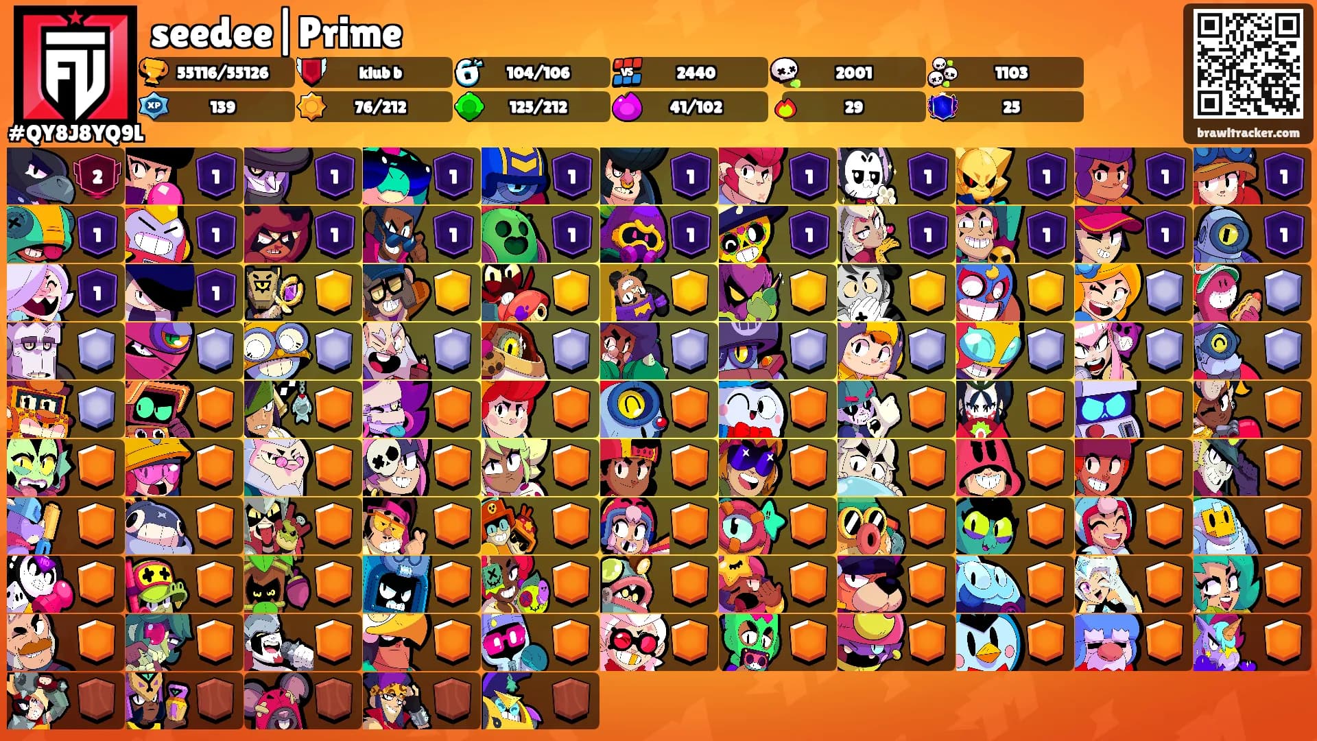 seedee|Prime's Ranks