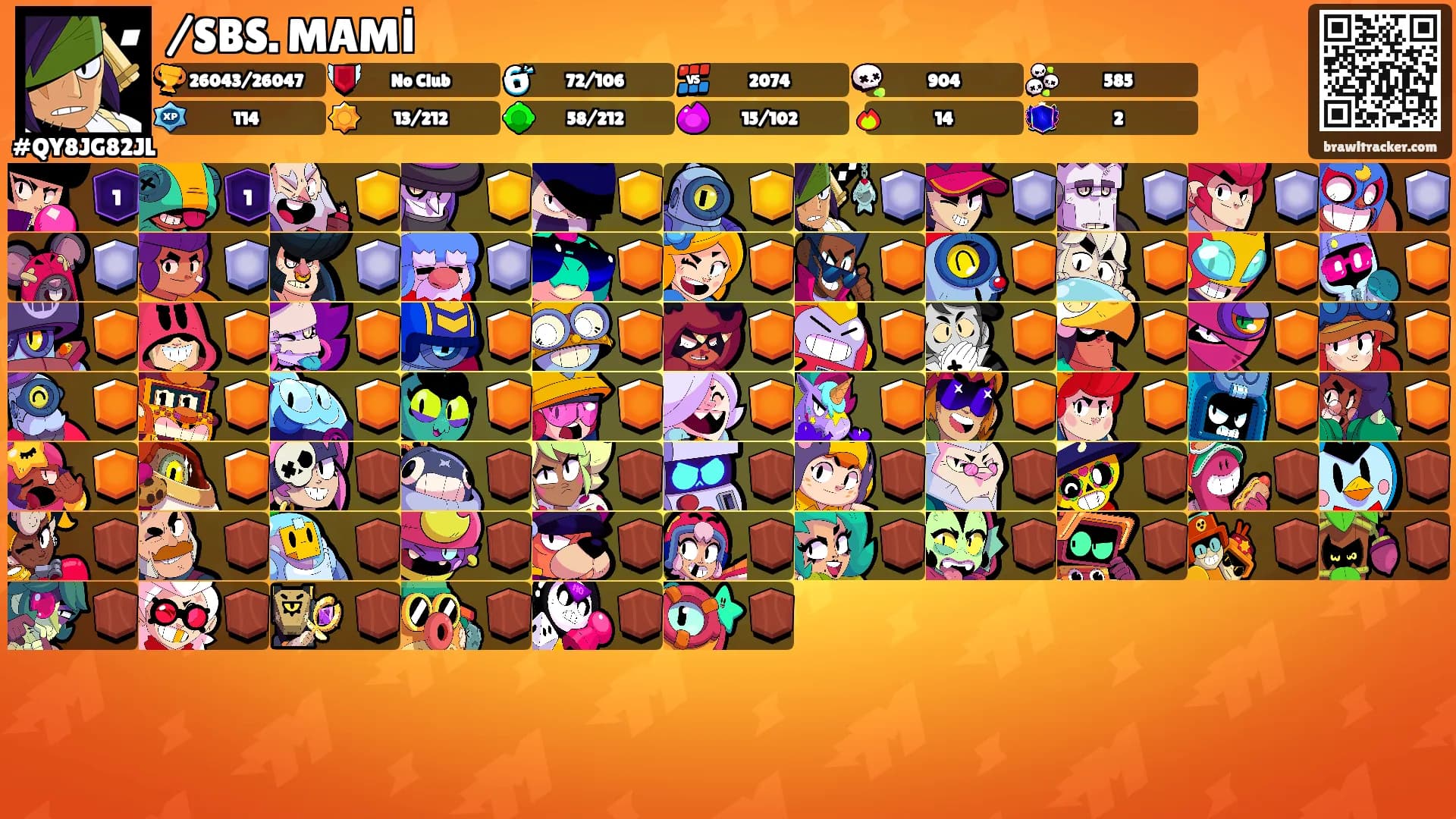 /SBS. MAMİ's Ranks