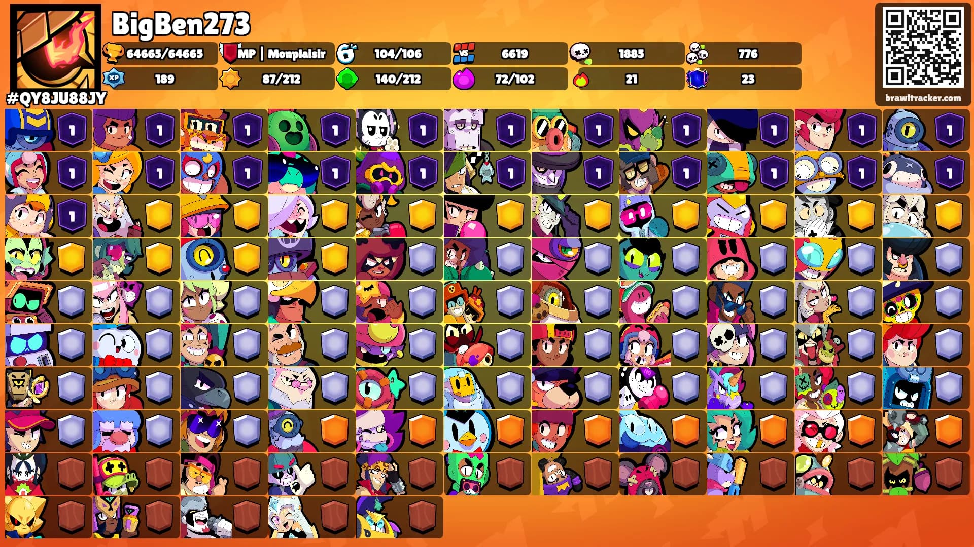 BigBen273's Ranks