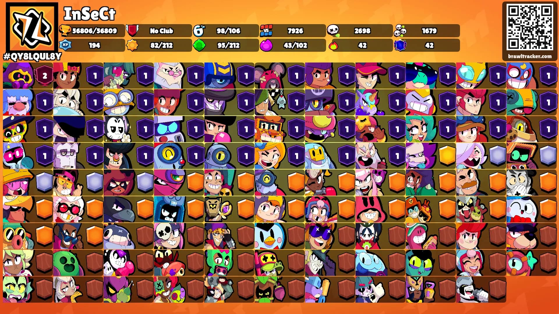 InSeCt's Ranks