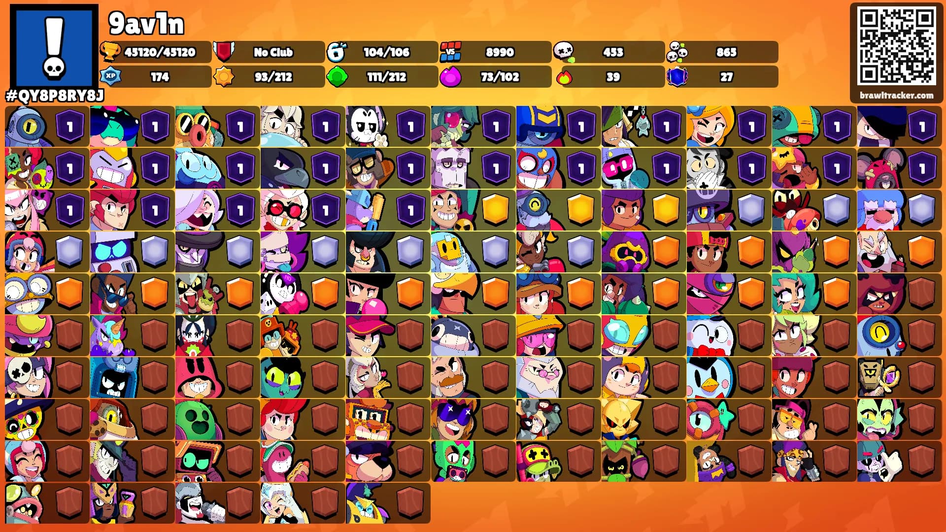 9av1n's Ranks
