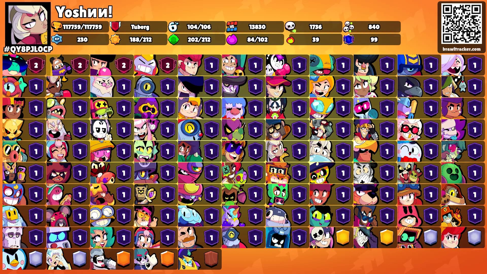 Yoshии!'s Ranks