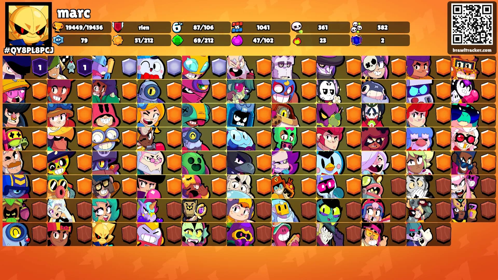 marc's Ranks