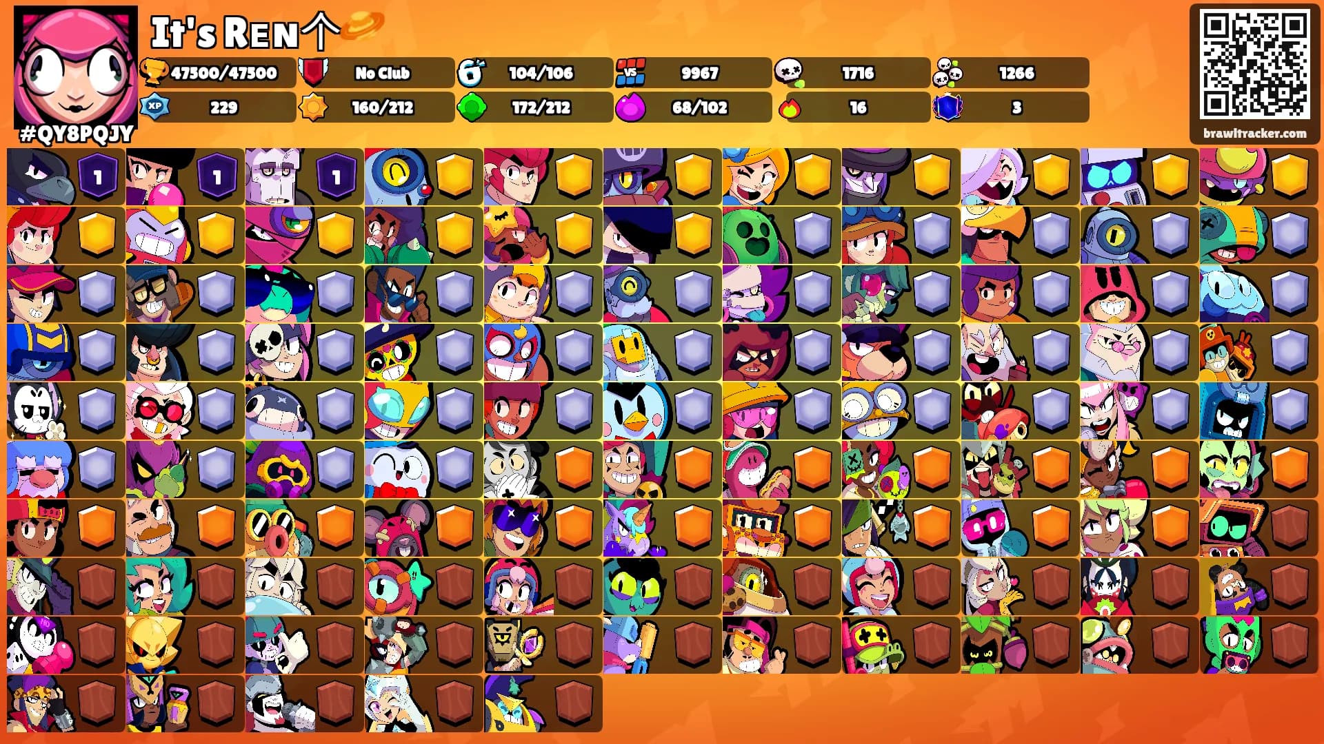 It's Rᴇɴ个🪐's Ranks
