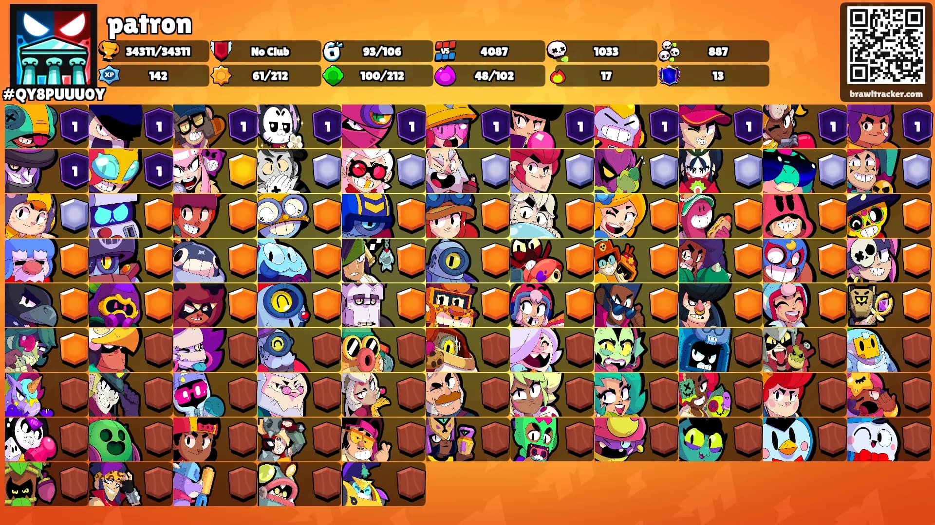 patron's Ranks