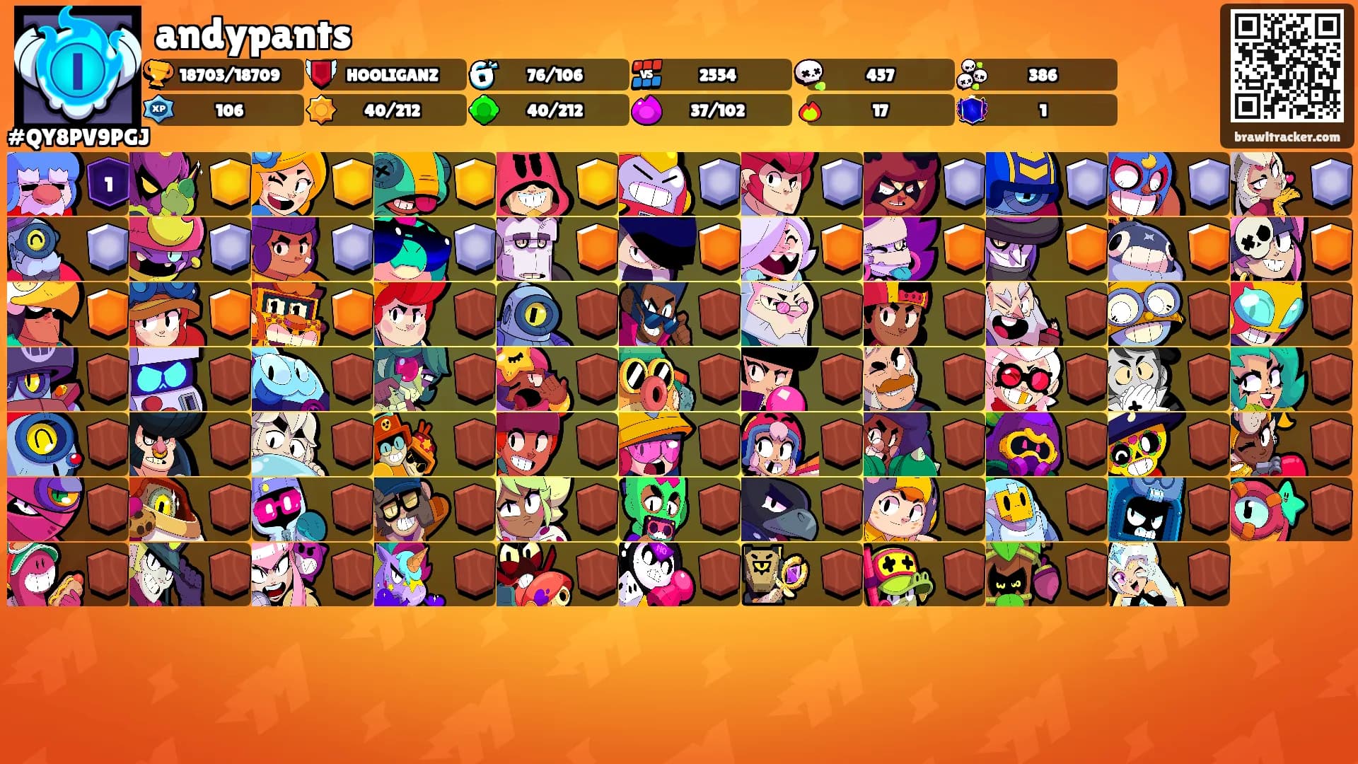andypants's Ranks