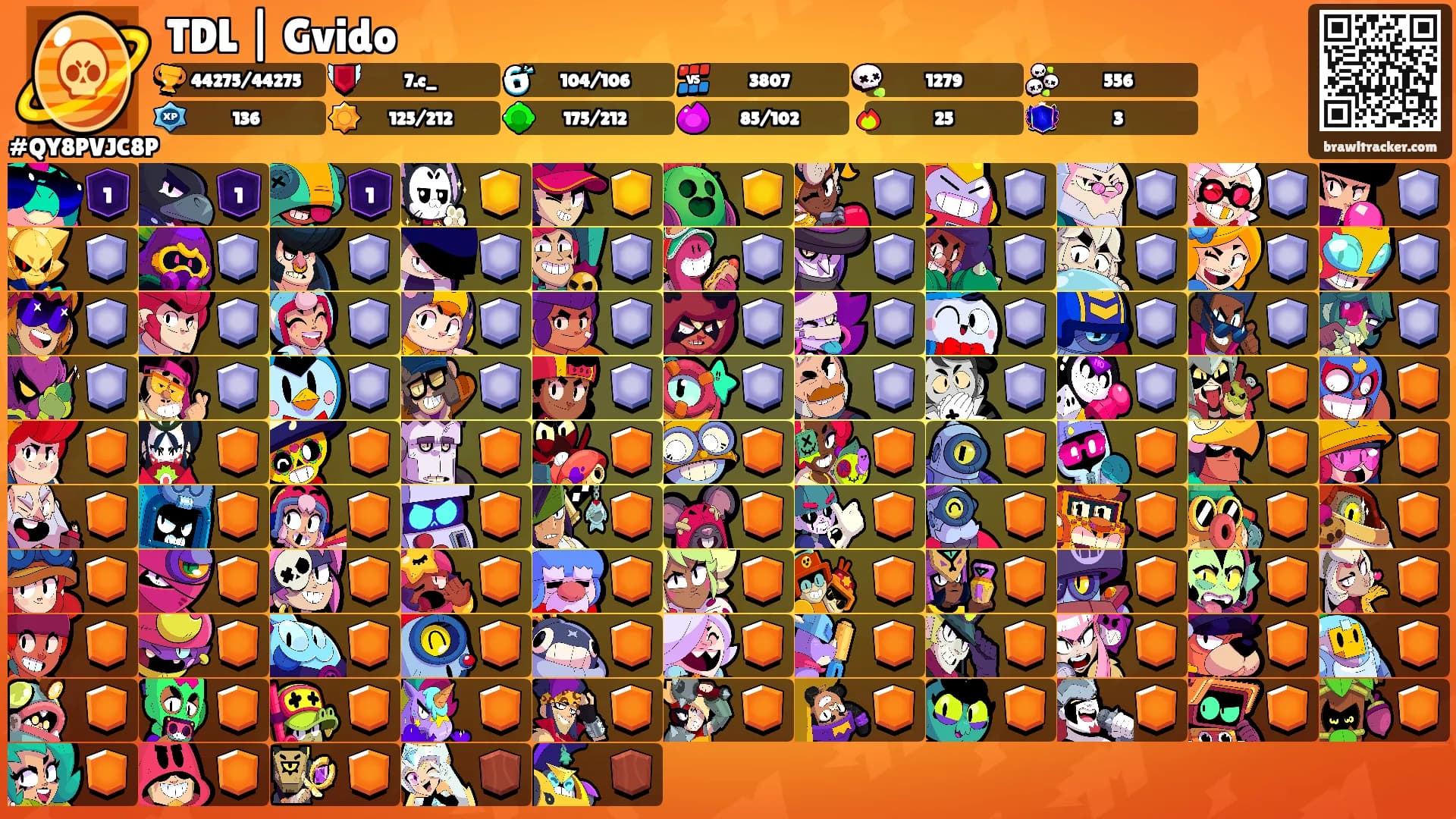 TDL | Gvido's Ranks