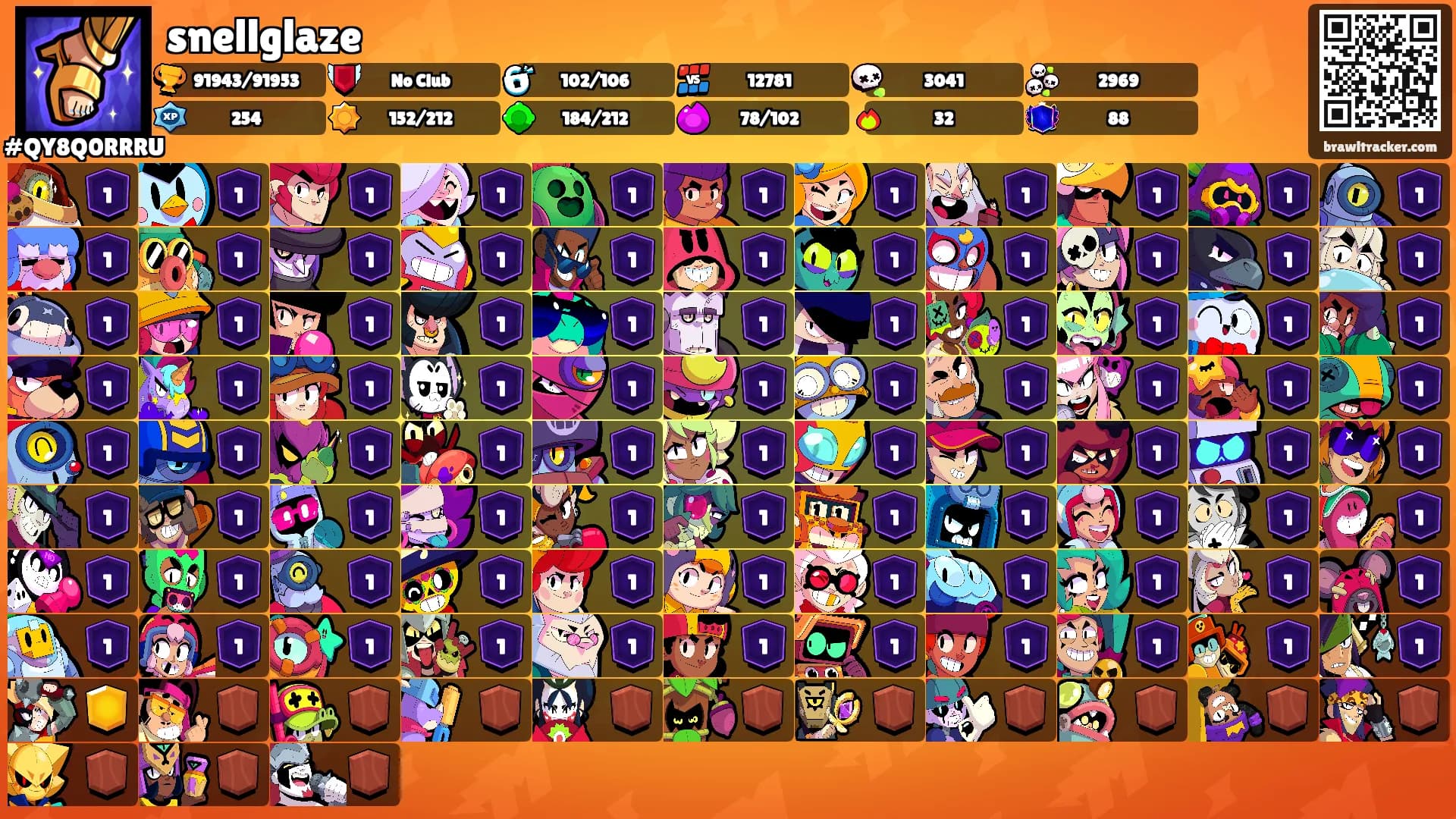 snellglaze's Ranks