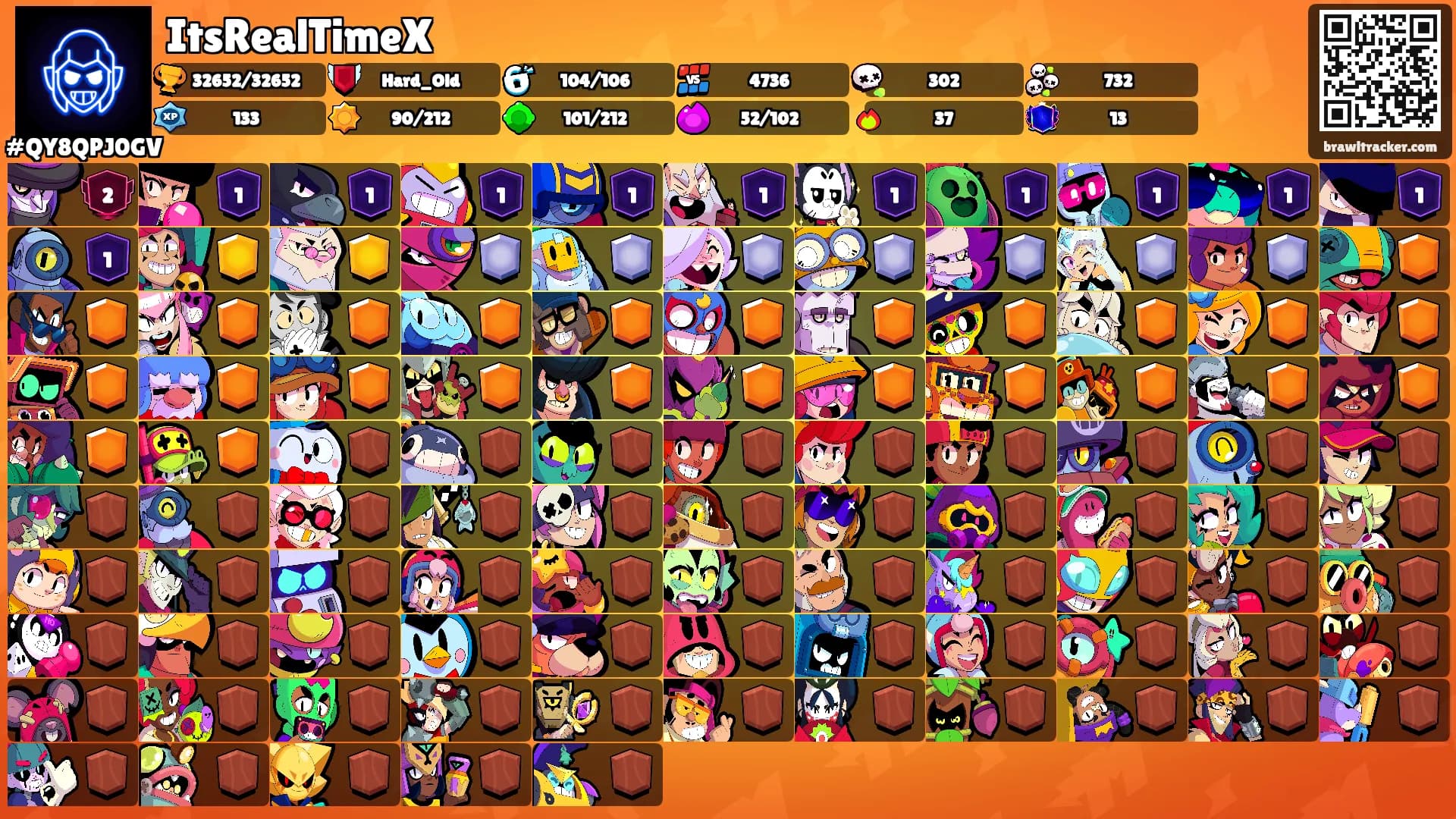 ItsRealTimeX's Ranks