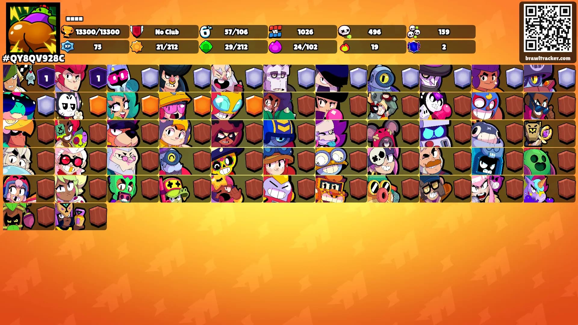 ....'s Ranks