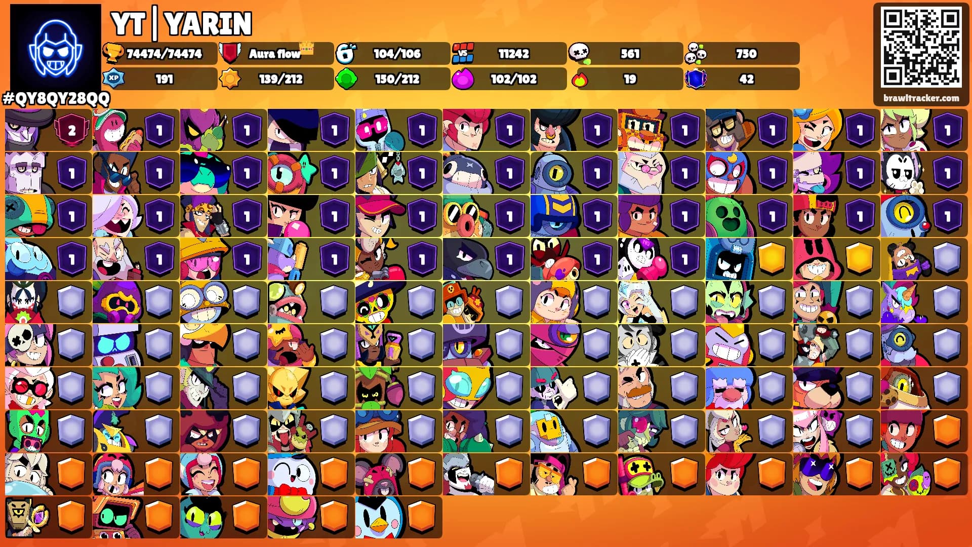 YT|YARIN's Ranks