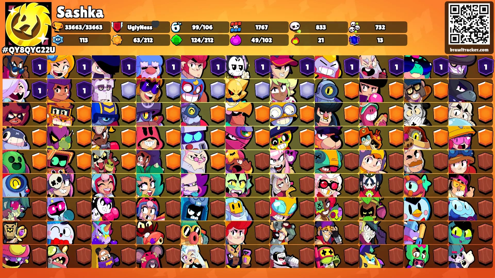 Sashka's Ranks