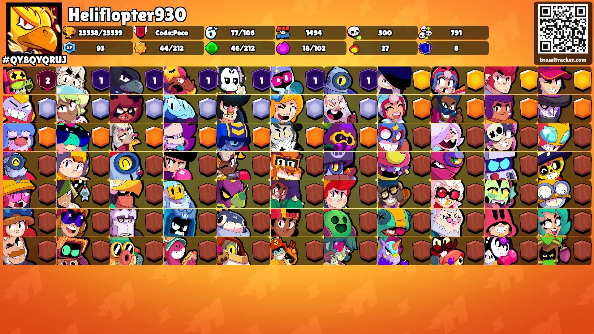 Heliflopter930's Ranks