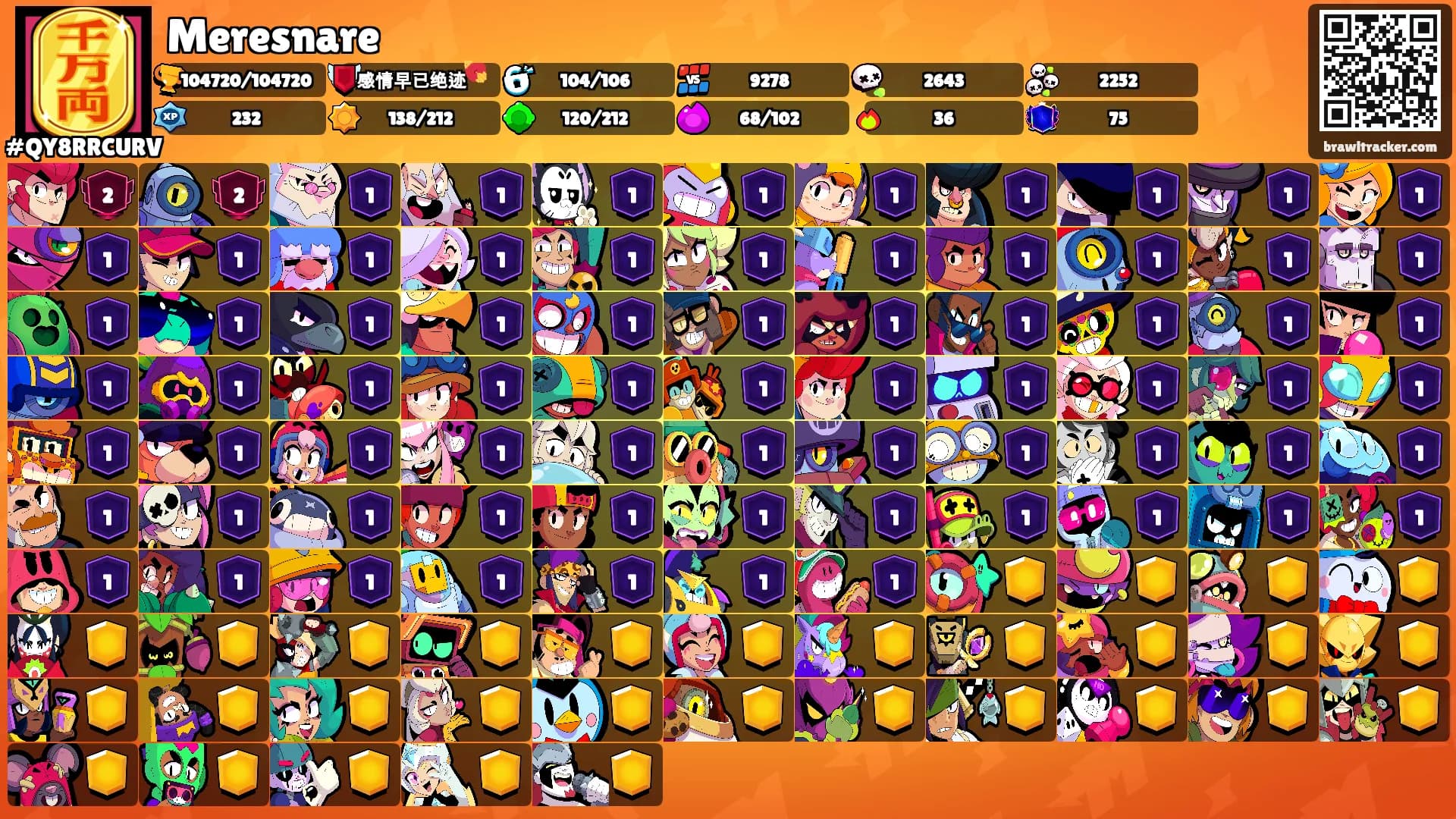 Meresnare's Ranks
