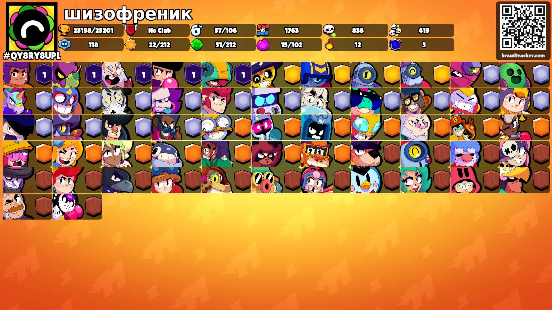 шизофреник's Ranks