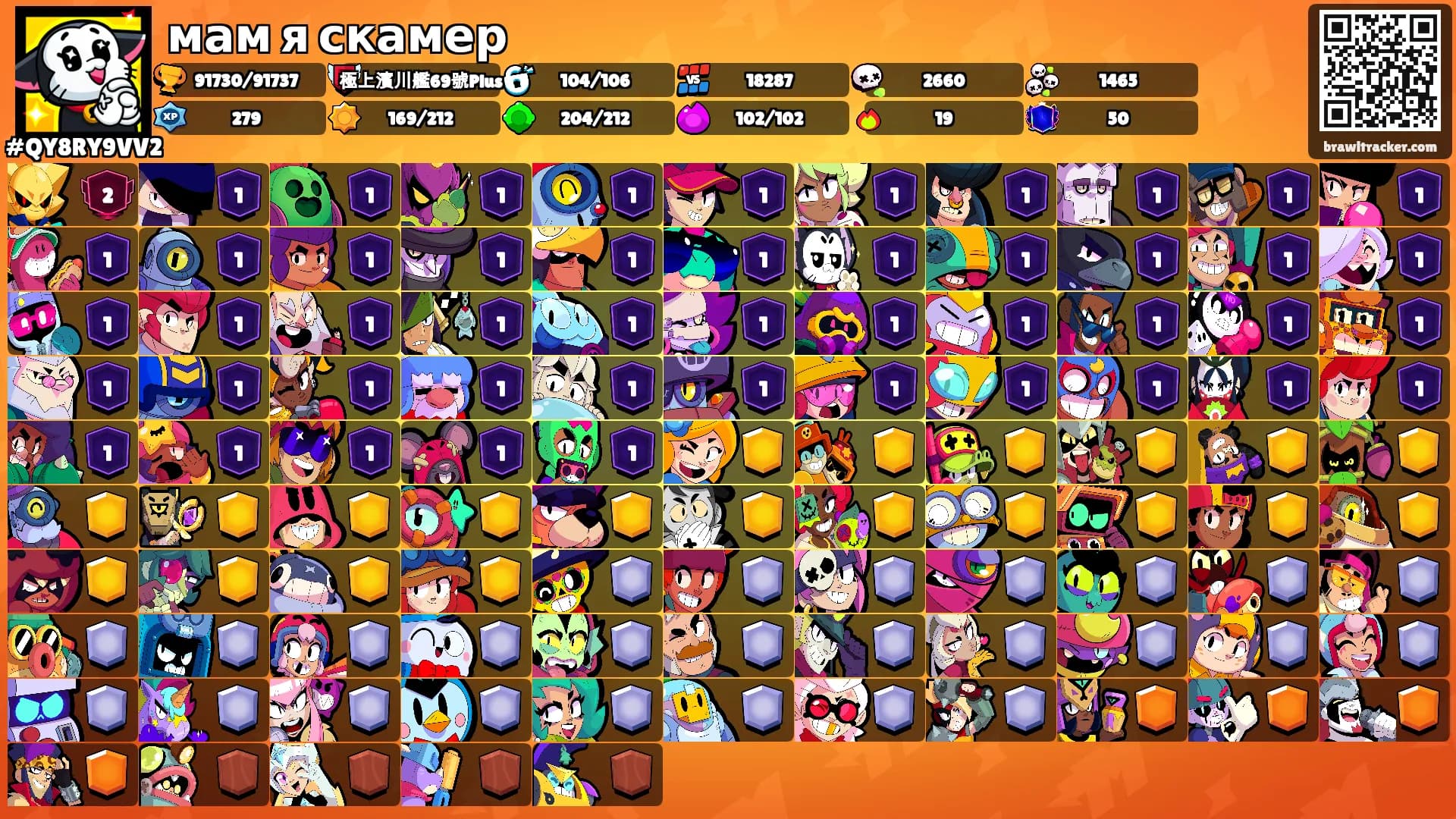 мам я скамер's Ranks