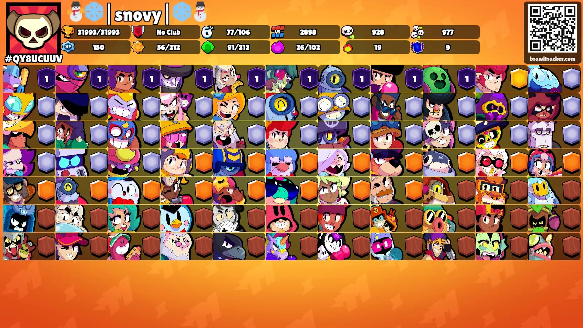 ⛄❄️|snovy|❄️⛄'s Ranks
