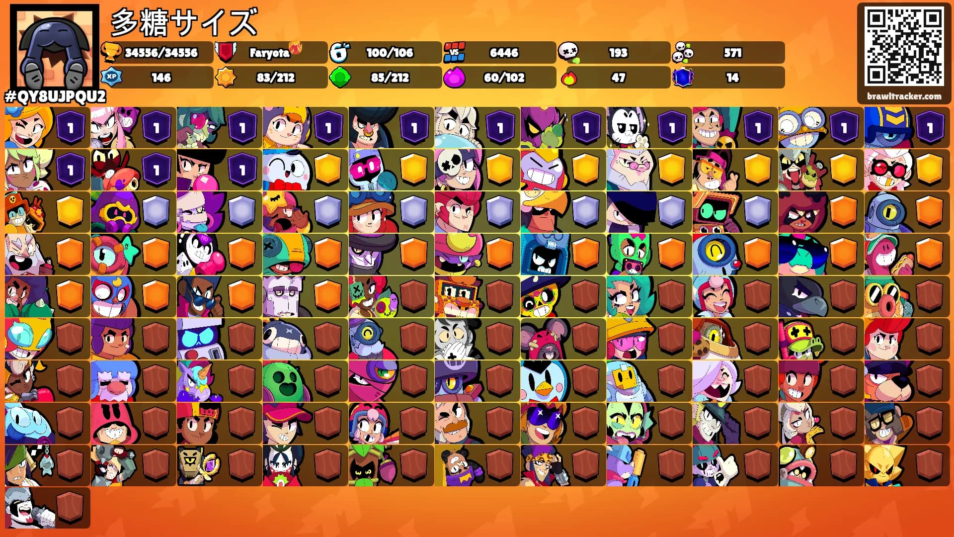 多糖サイズ's Ranks