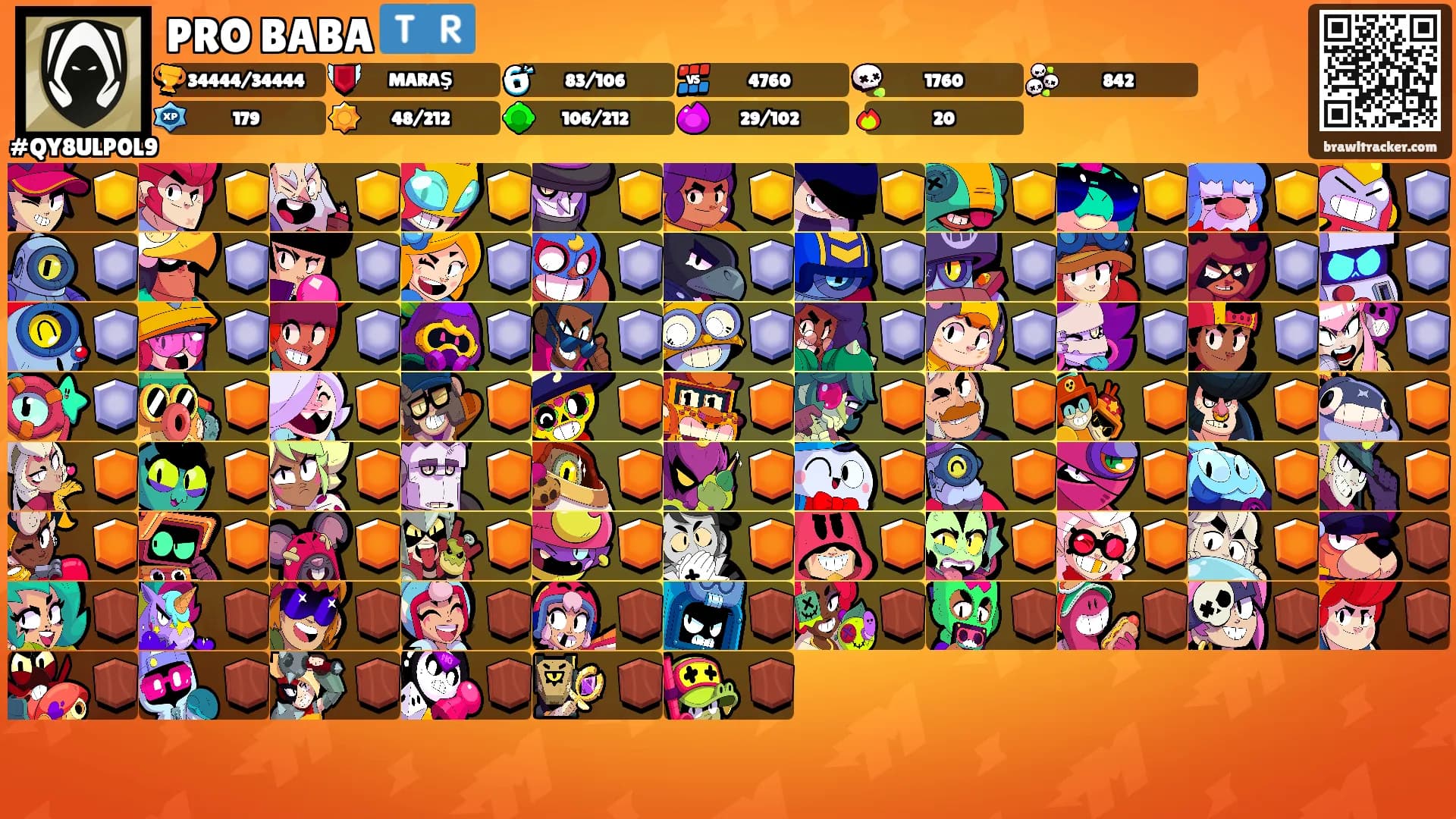 PRO BABA 🇹🇷's Ranks