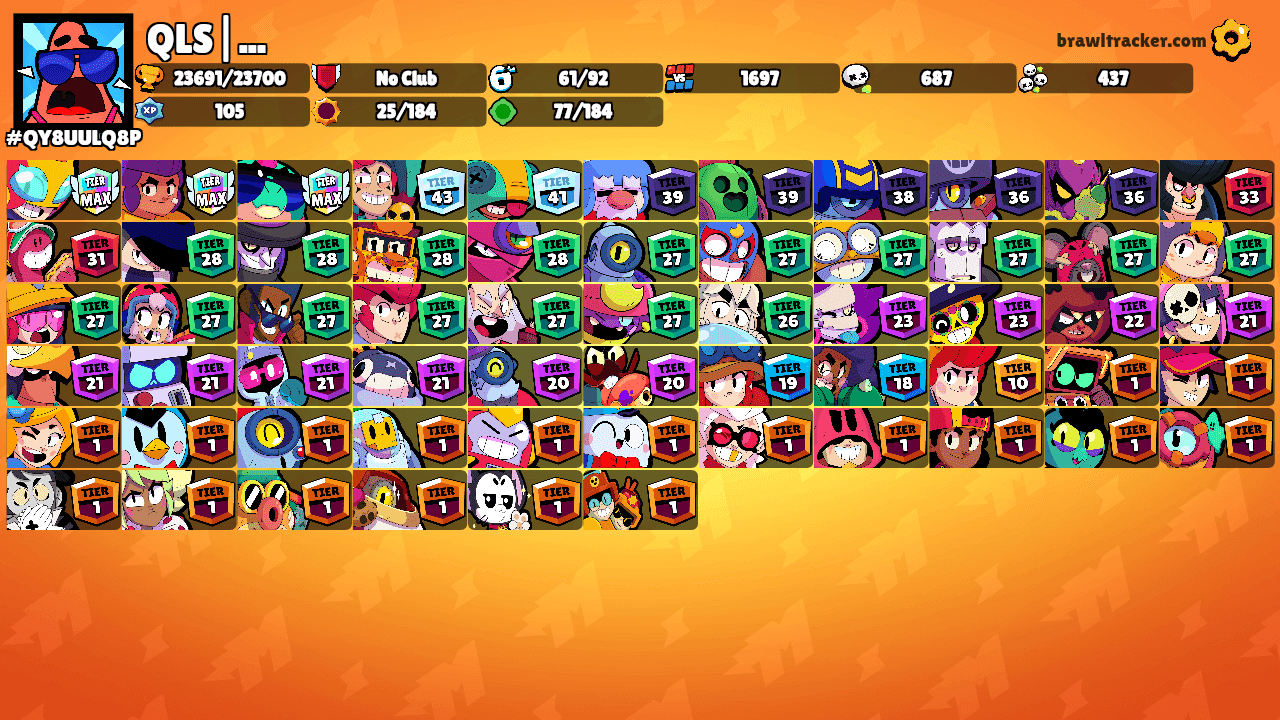 QLS|...'s Ranks