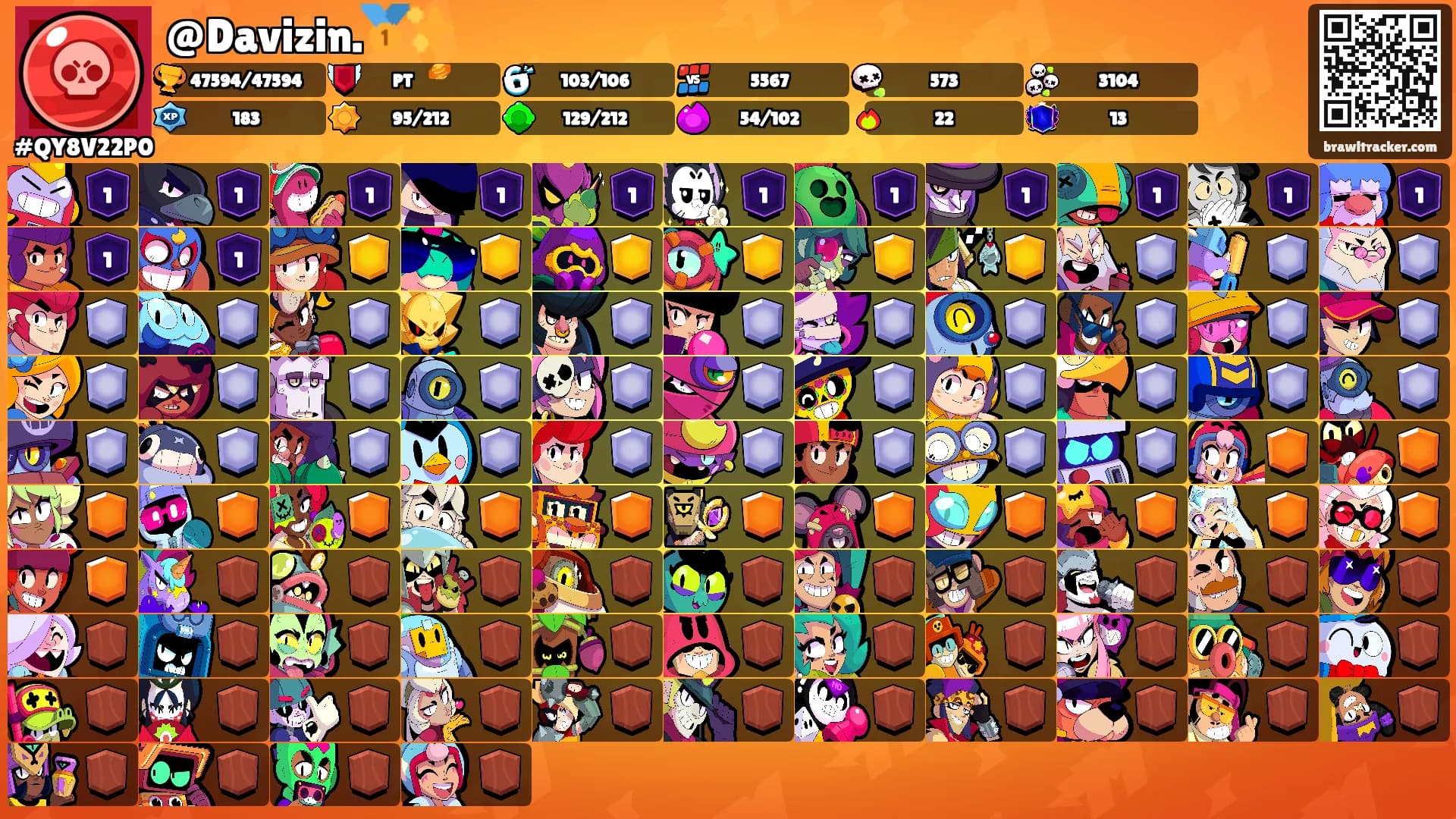 @Davizin.🥇✨'s Ranks