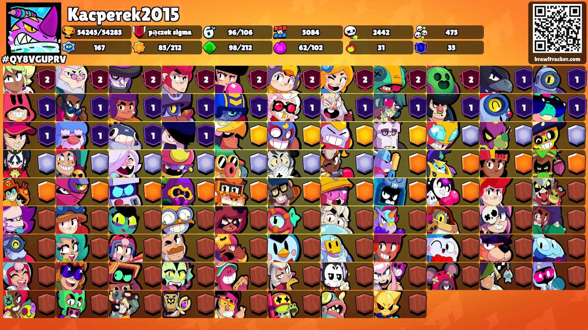 Kacperek2015's Ranks