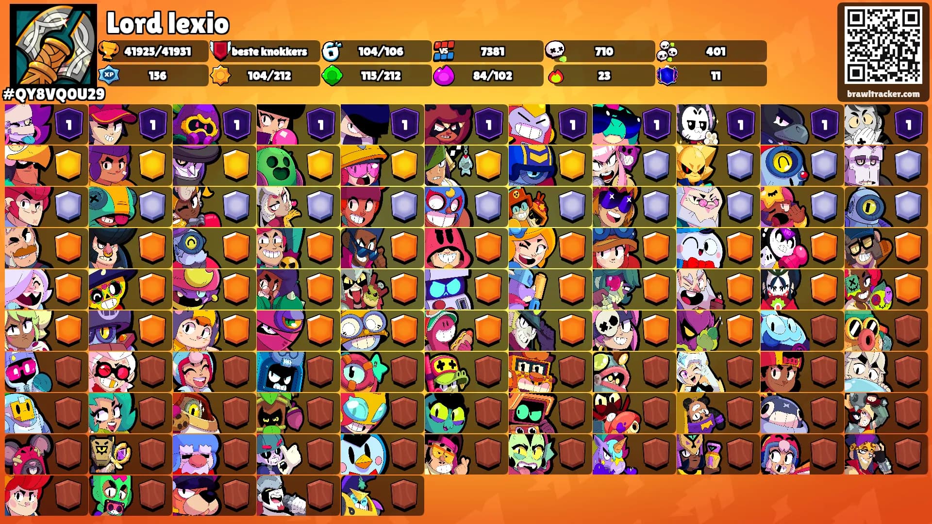 Lord lexio's Ranks