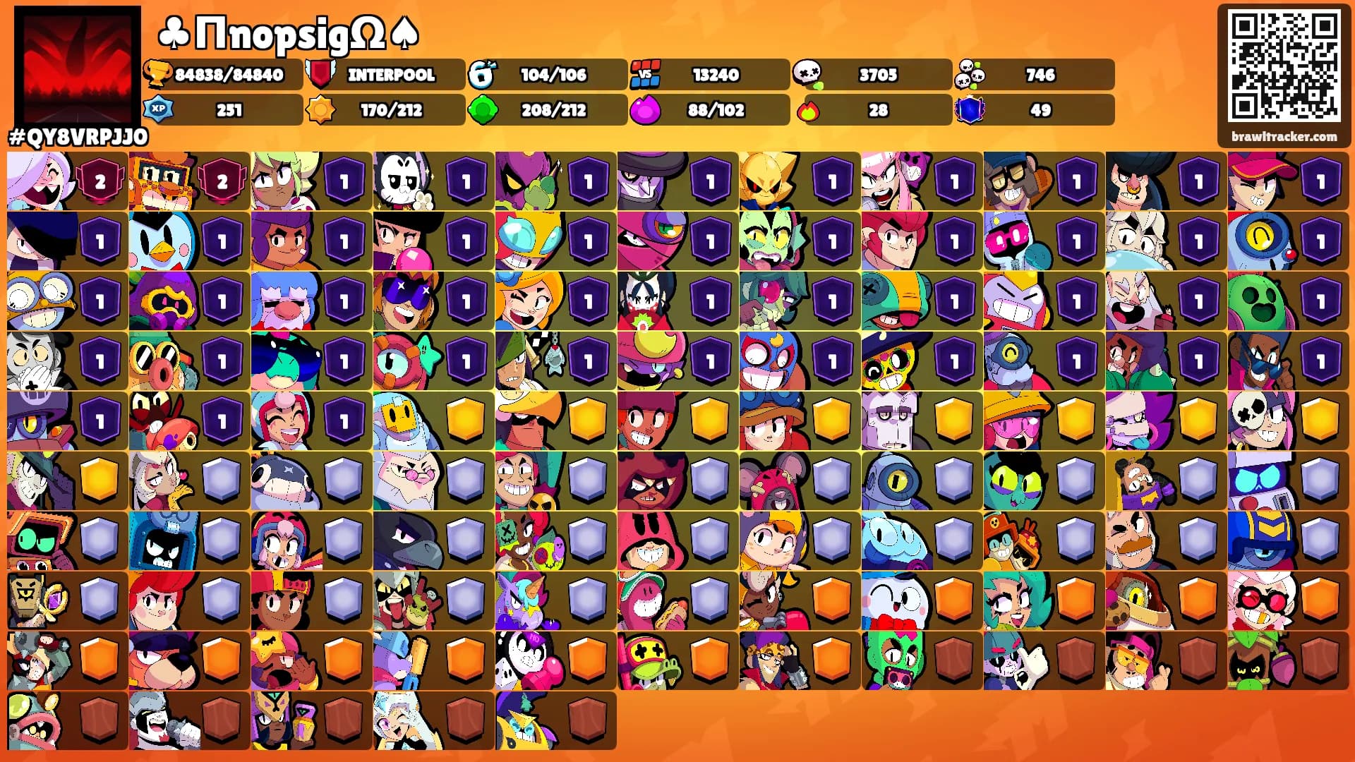 ♣ΠnopsigΩ♠'s Ranks