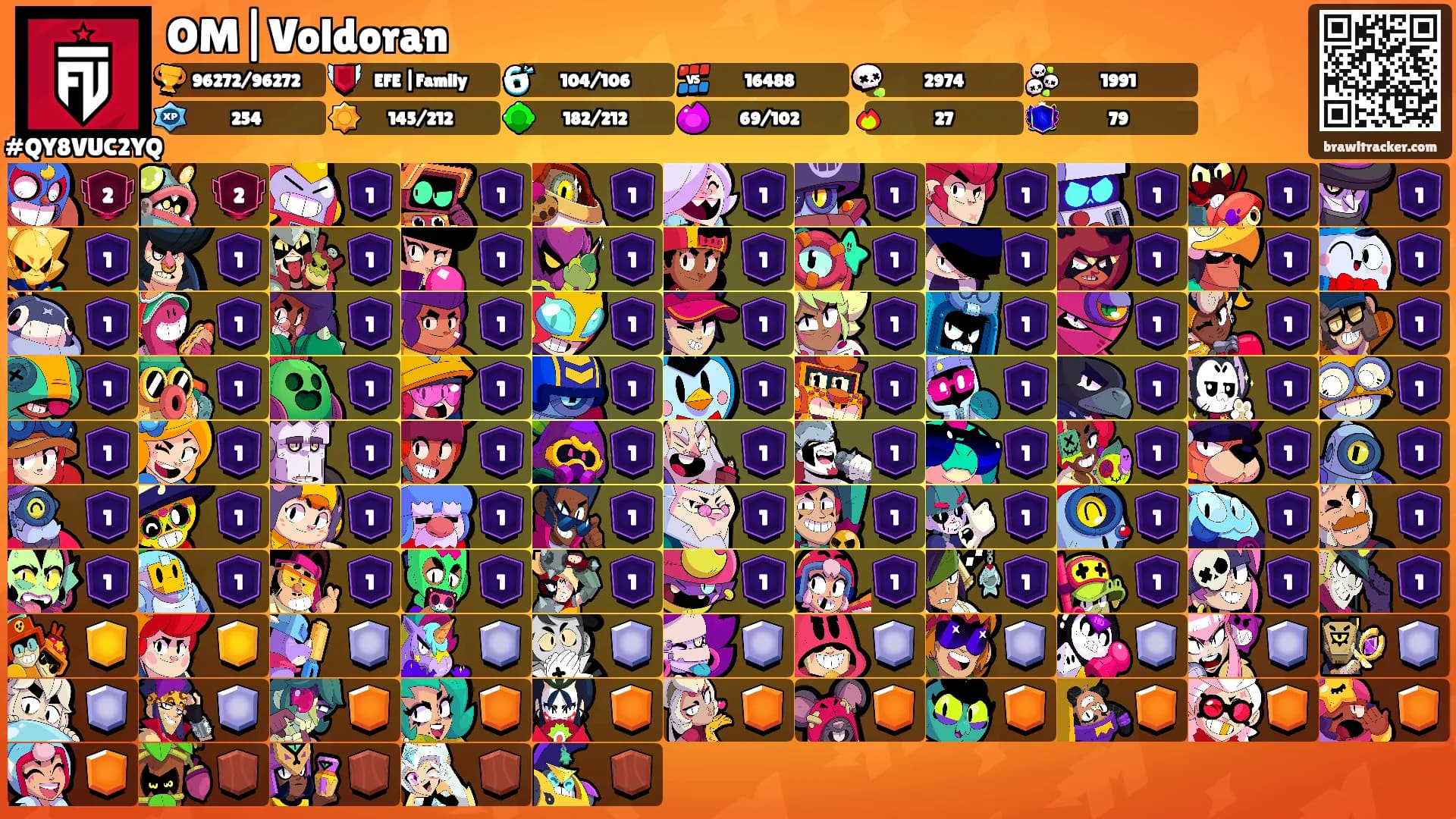 OM|Voldoran's Ranks