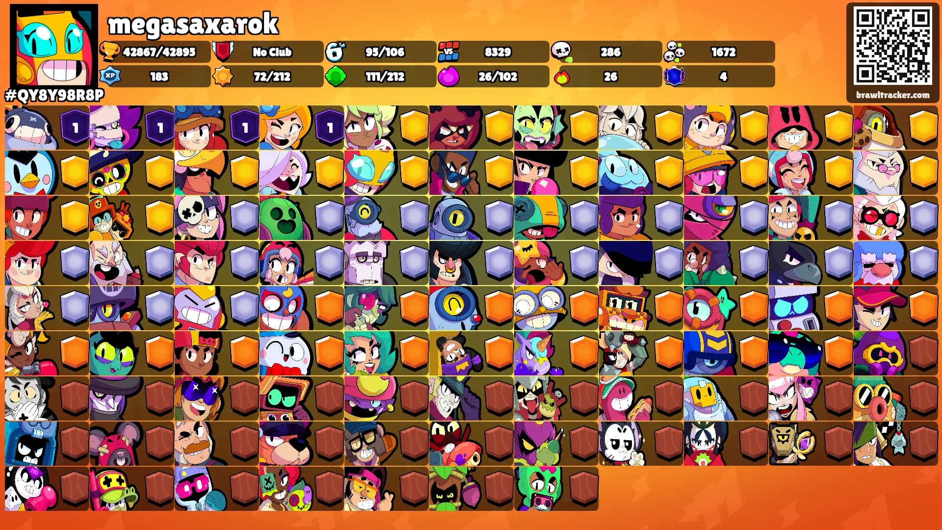 megasaxarok's Ranks