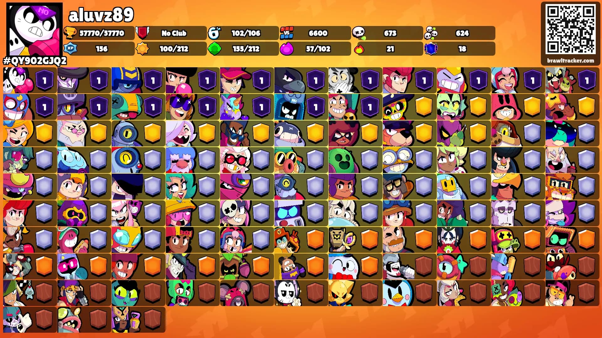 aluvz89's Ranks