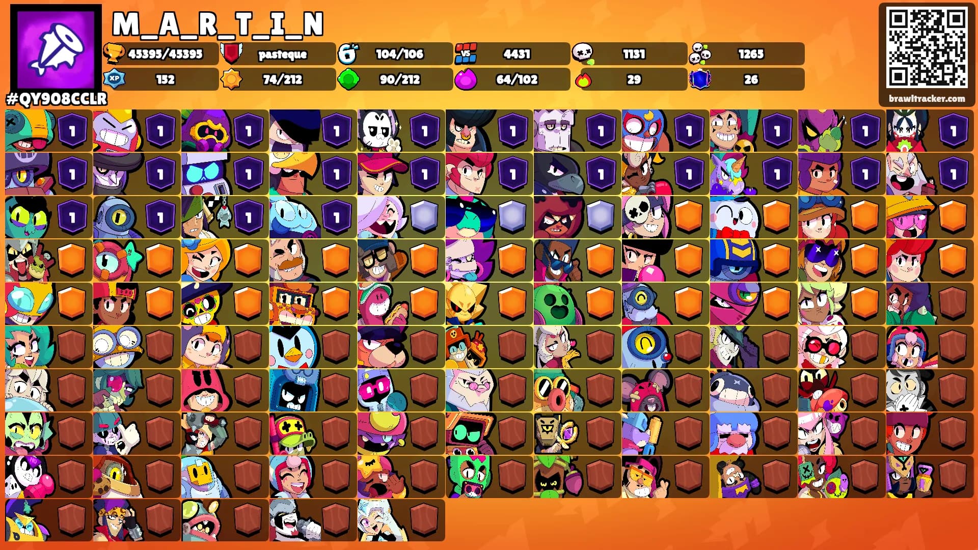 M_A_R_T_I_N's Ranks