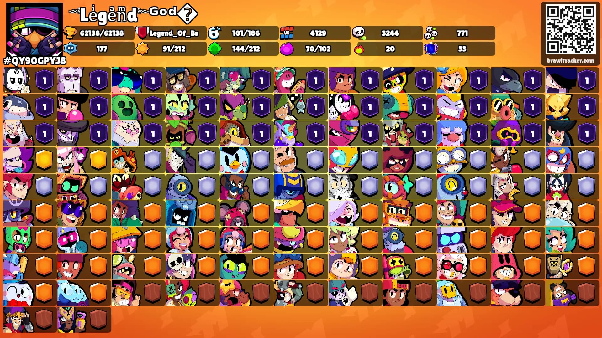 ༺Leͥgeͣnͫd༻ᴳᵒᵈ�'s Ranks